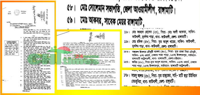 রাঙামাটির সাবেক মেয়রসহ পৌর আ’লীগ সভাপতির বিরুদ্ধে হত্যা মামলা