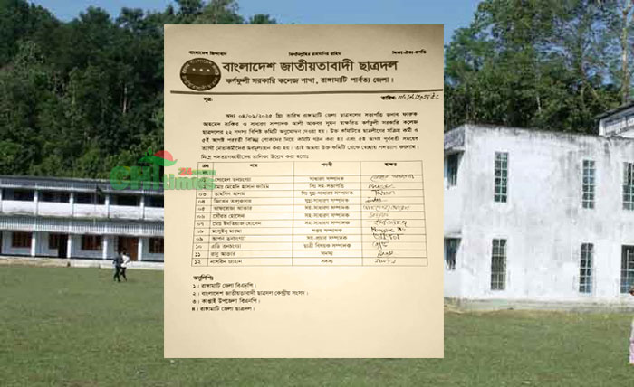 কর্ণফুলী কলেজ ছাত্রদলে পদ পেলো 'নিষিদ্ধ ছাত্রলীগ কর্মীরা'! 