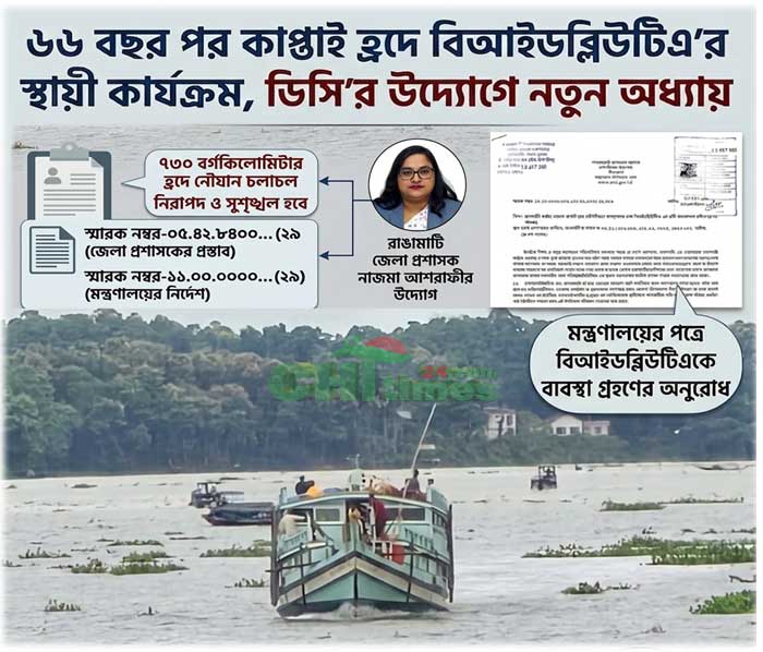 ডিসি’র উদ্যোগে ৬৬ বছর পর কাপ্তাই হ্রদে শুরু হচ্ছে বিআইডব্লিউটি’র স্থায়ী কার্যক্রম